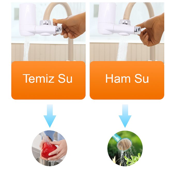 Filterbaby™ Filtre