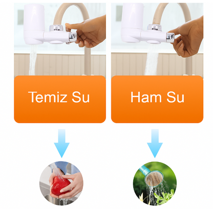 Filterbaby™ Filtre